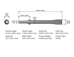 Ajax Tools A910 Zip Gun .401 Chisel 3/4"W 6-1/2"L. Fixed Price $15.75.
